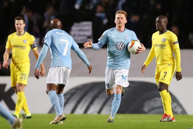 替补球员难 替补球员难