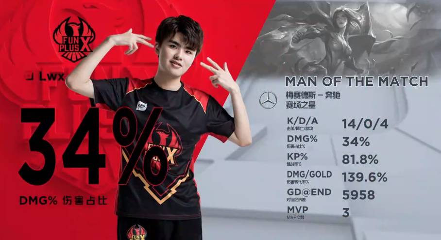 价值跃迁 价值跃迁