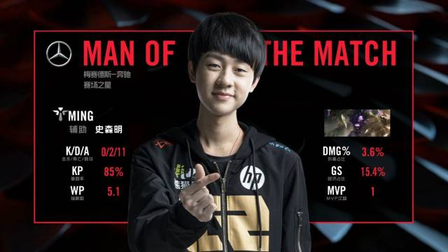 项指标维持 项指标维持