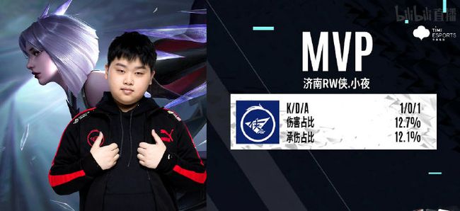 职业生涯为 职业生涯为